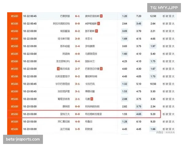 瑞士轮赛制加剧欧冠竞争 传统豪门与新生力量格局重塑